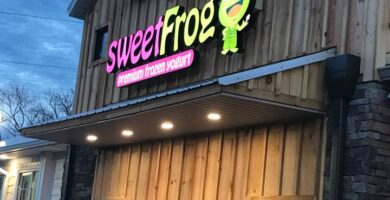 Celebrating January 2026 Coffee Shop Anniversaries Celebrating January 2026 Coffee Shop Anniversaries