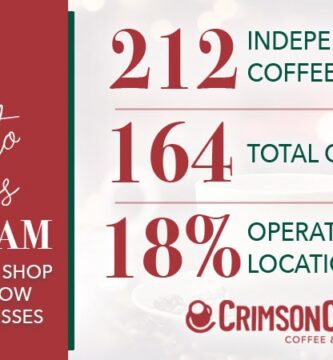 14 Coffee Shop Anniversaries. One Proven Path to Success