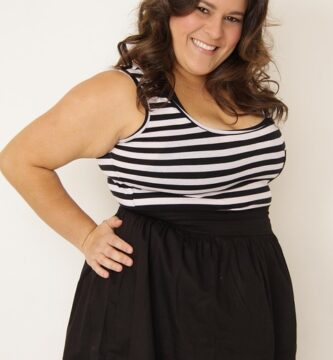 Breaking Down Fat Oxidation: Understanding the Process and Its Impact on Weight Loss